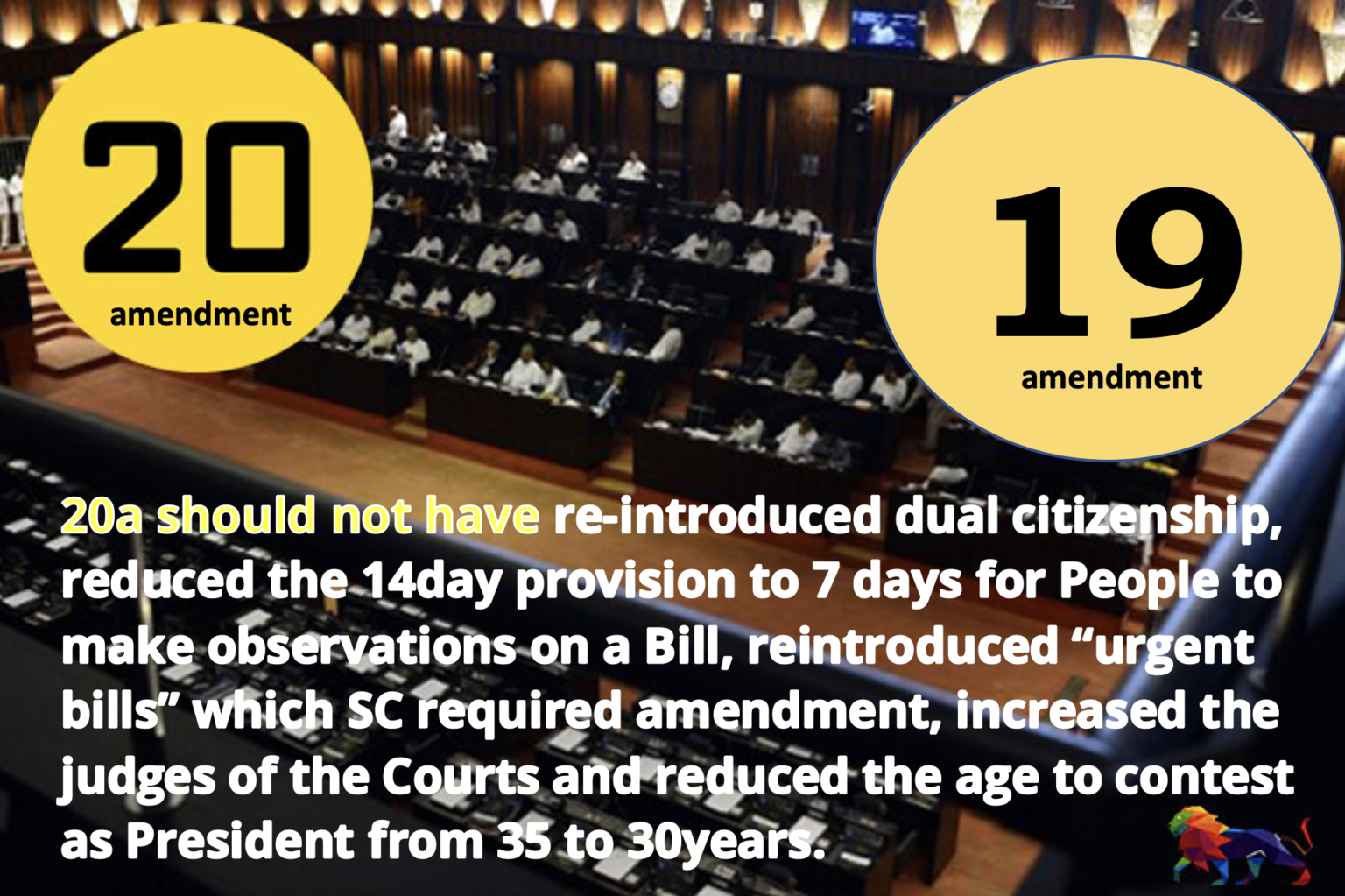 Comparing the 19th amendment & 20th amendment to Sri Lanka’s Constitution